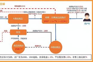 意媒：基耶萨不想伤害尤文，即便转会也会先续约一年